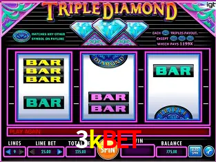 Explorando a Categoria de Eventos em Apostas na 3kbet